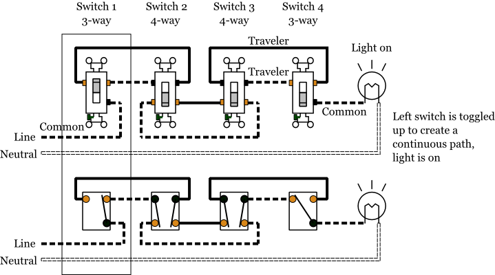 Wiring Diagram For Four Way Switch Database