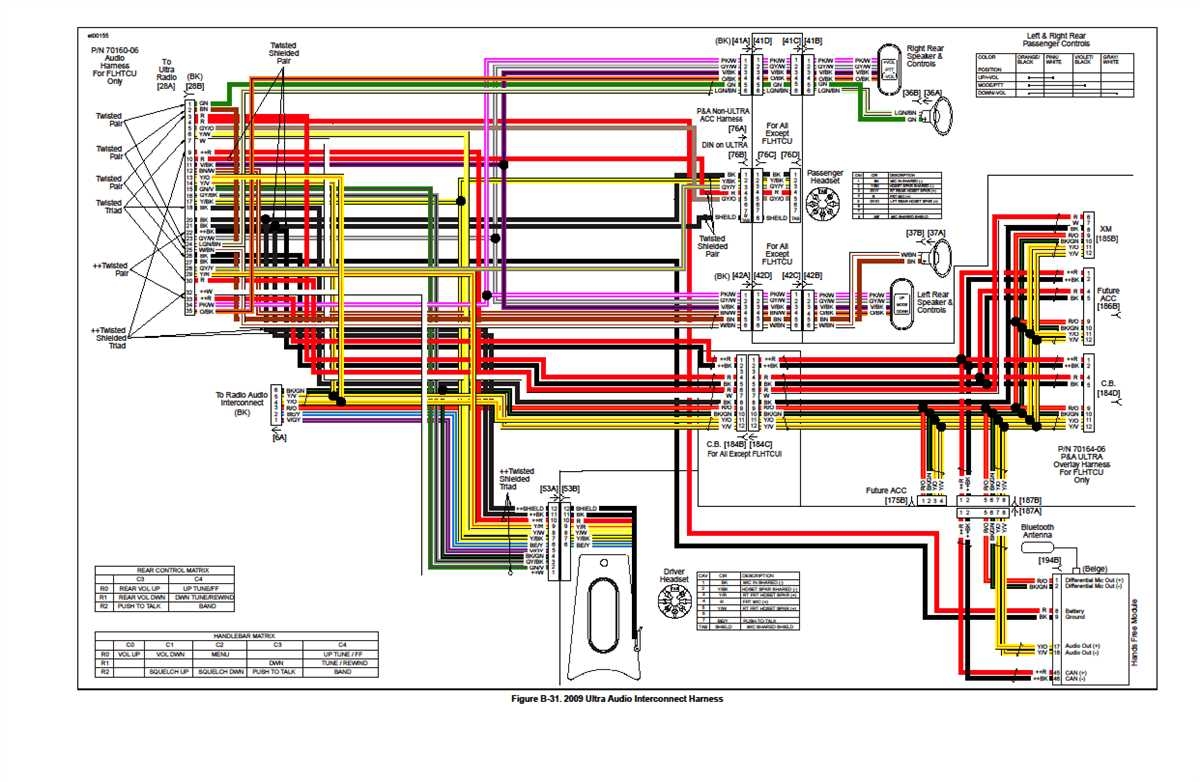 Wiring Diagram For Harley Davidson Tachometer