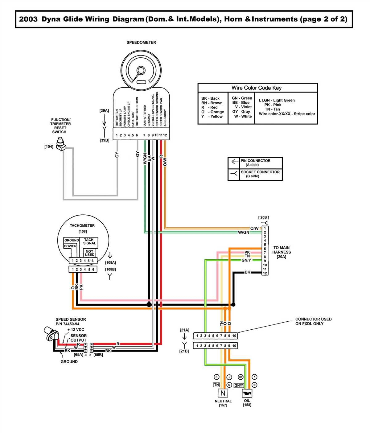 Wiring Diagram For Harley Davidson Tachometer