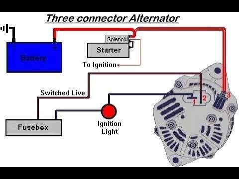 Wiring Diagram For Lucas 3 Pin Alternator