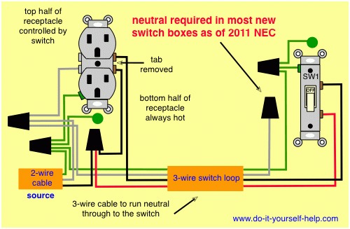 Wiring Diagram For Outlet With Switch 9 Practical Electrical Outlet 