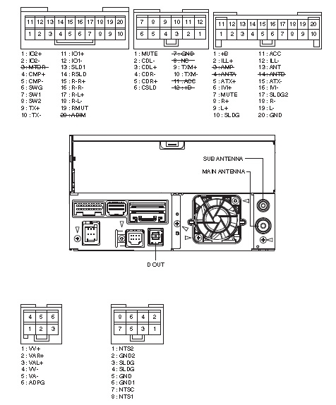 Wiring Diagram For Pioneer