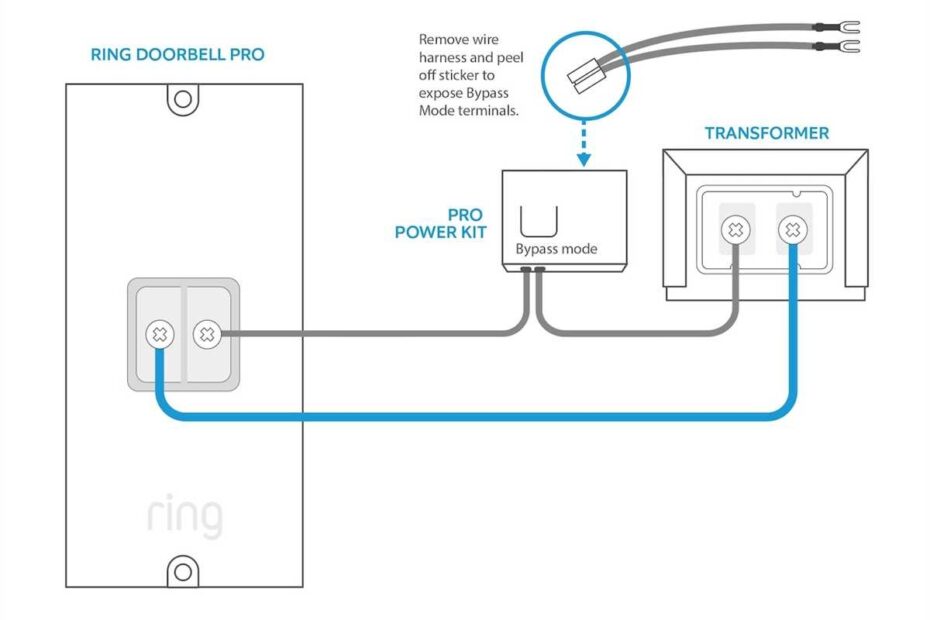 Wiring Diagram For Ring Doorbell And Chime Connection