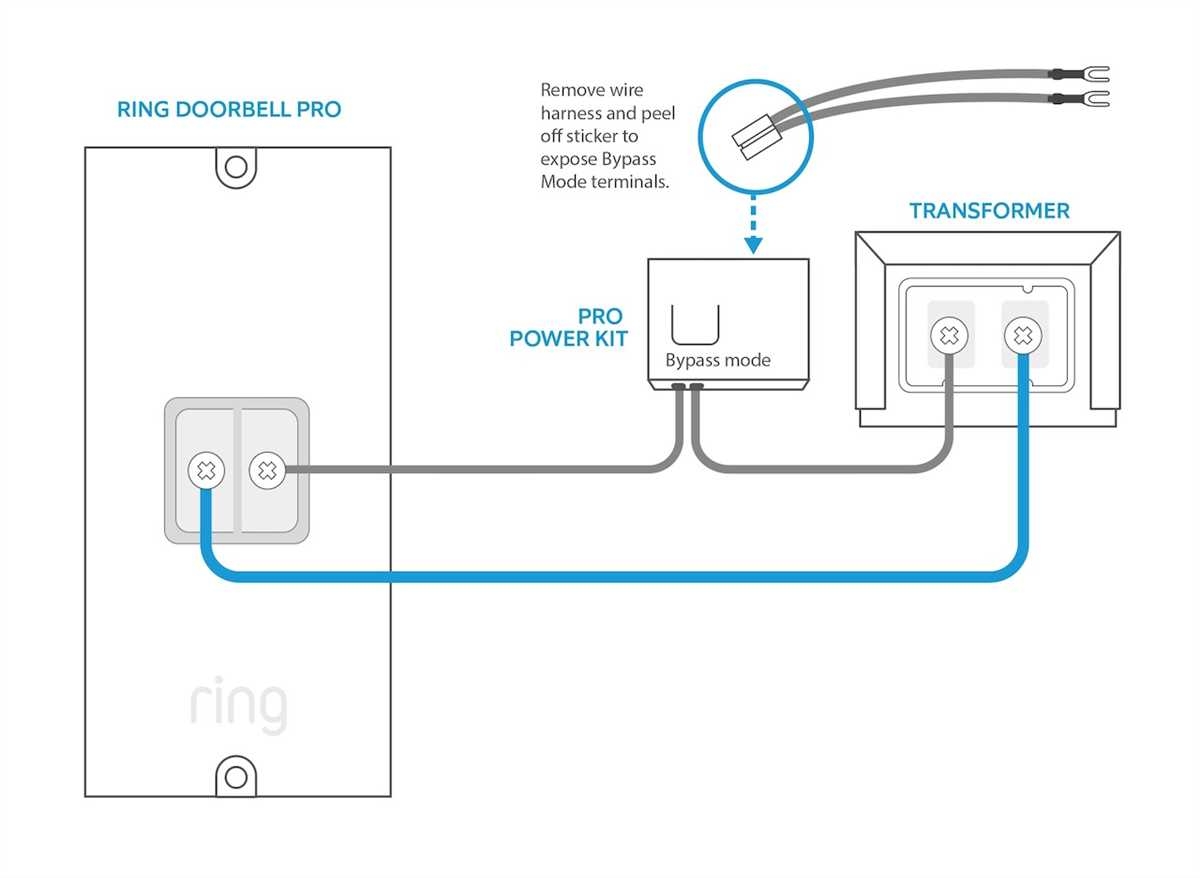 Wiring Diagram For Ring Doorbell And Chime Connection