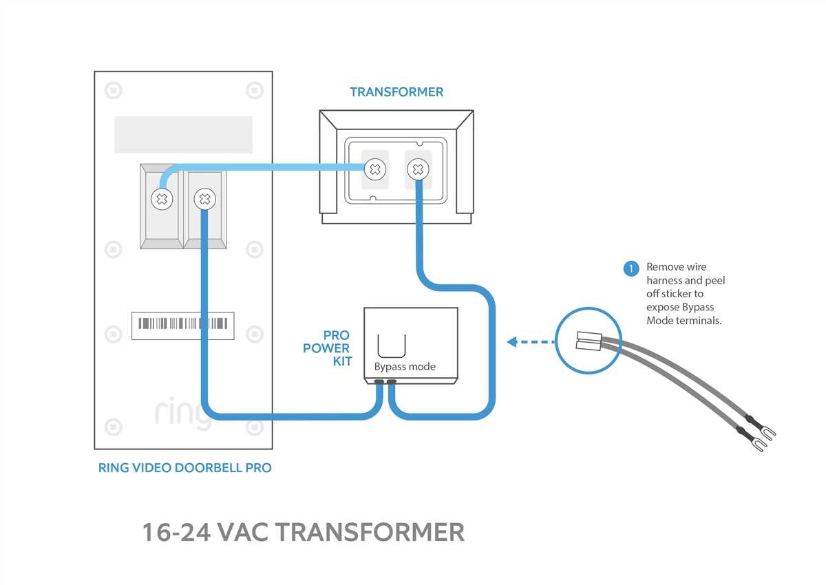 Wiring Diagram For Ring Doorbell Pro