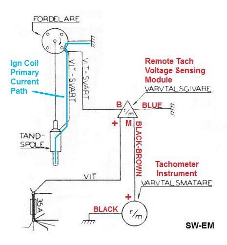 Wiring Diagram For Smiths Rev Counter Wiring Diagram