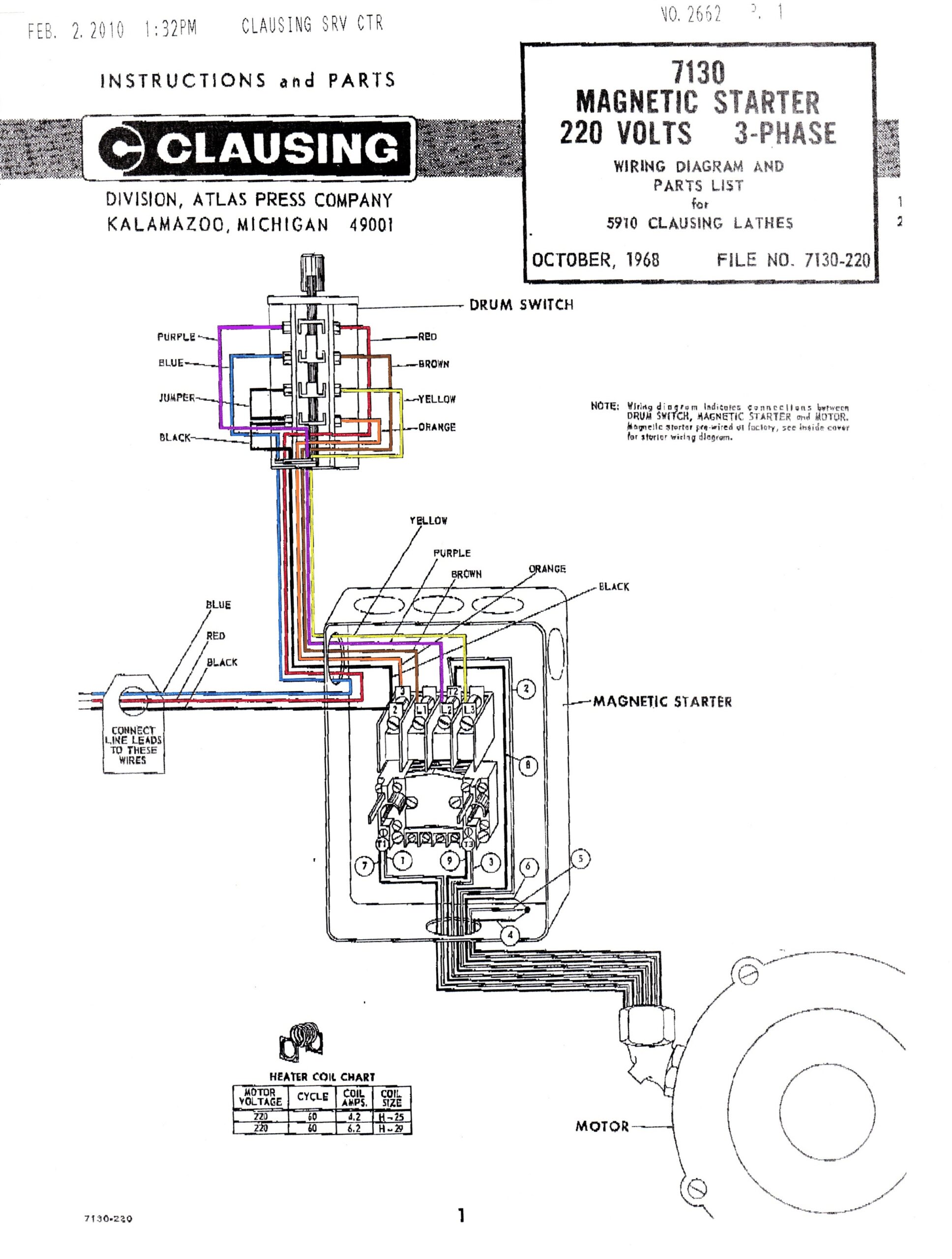 Wiring Diagram For Starter Motor