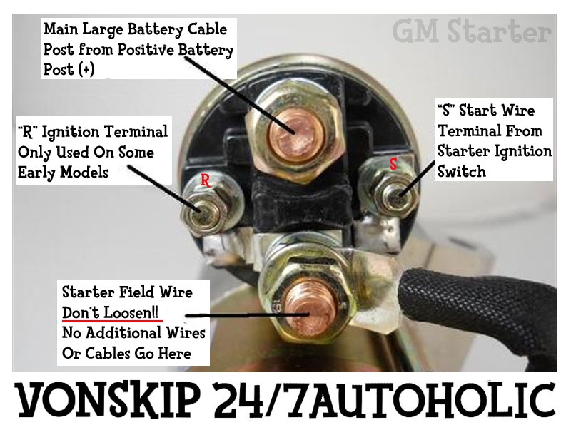 Wiring Diagram For Starter Motor Starter Motor Wiring Connections