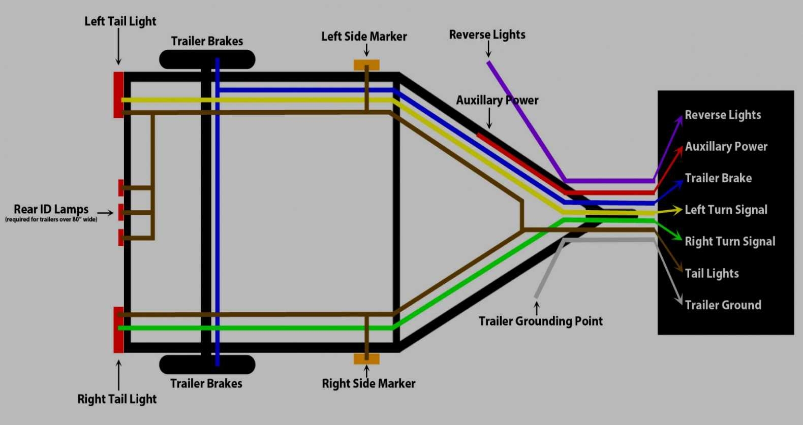 Wiring Diagram For Tandem Axle Trailer With Brakes Wiring Diagram My 