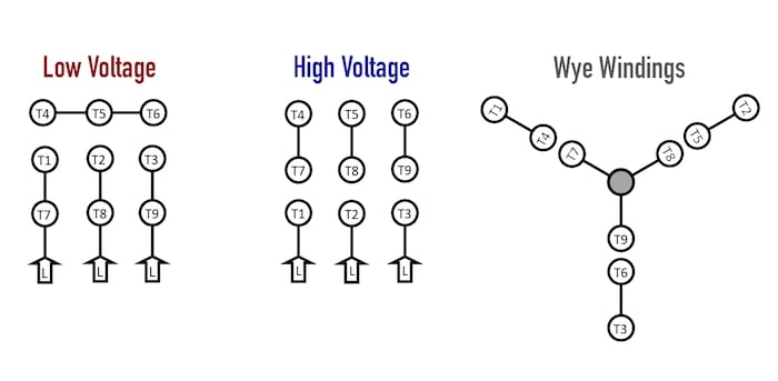 Wiring Diagram For Three Phase Motor
