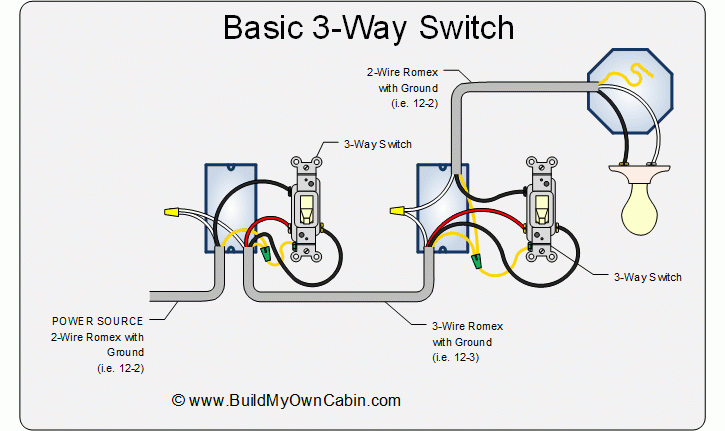 Wiring Diagram For Three Way Switch