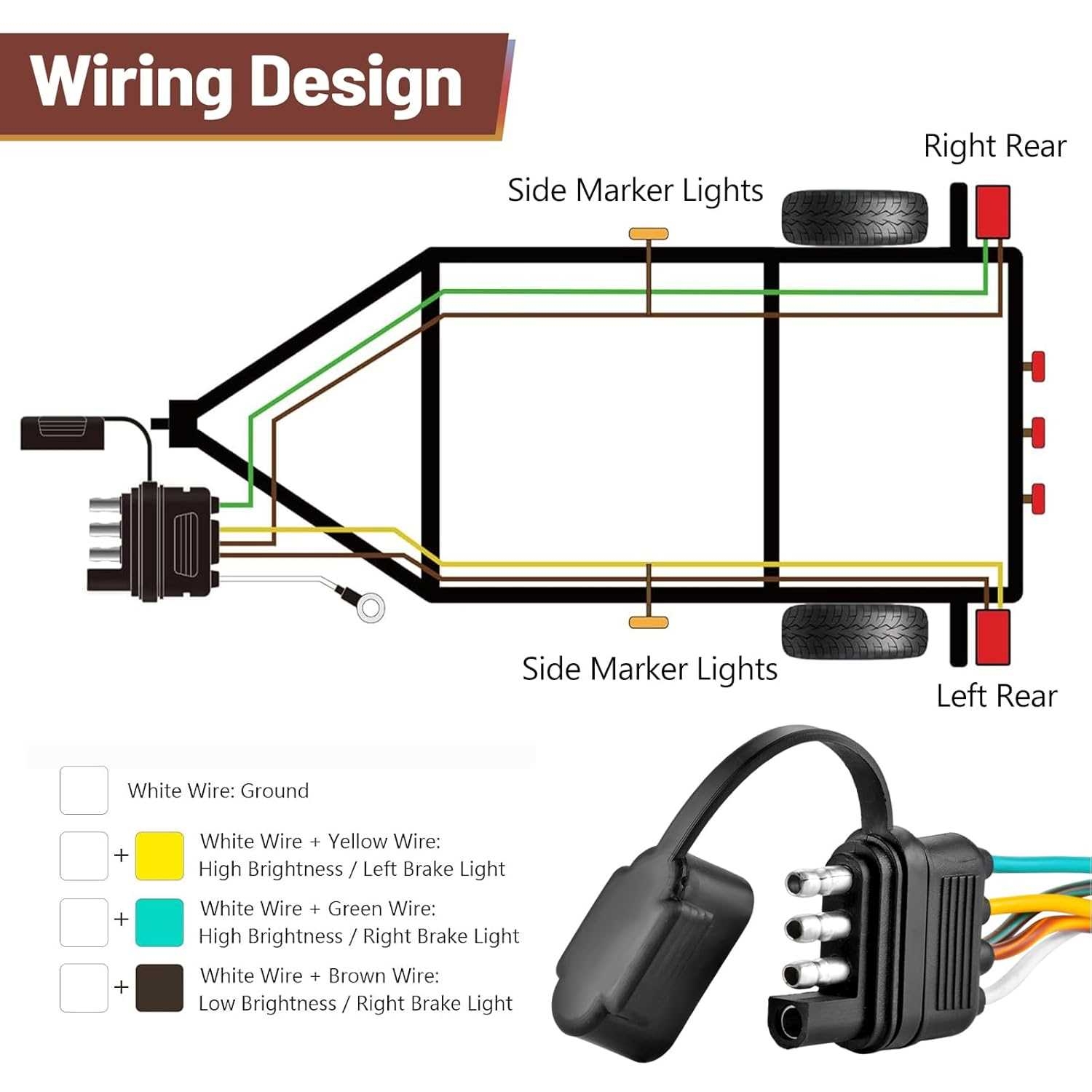 Wiring Diagram For Trailer Lights Step By Step Guide