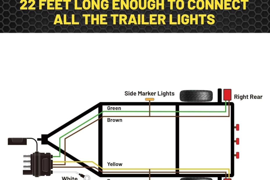 Wiring Diagram For Trailer Lights Step By Step Guide