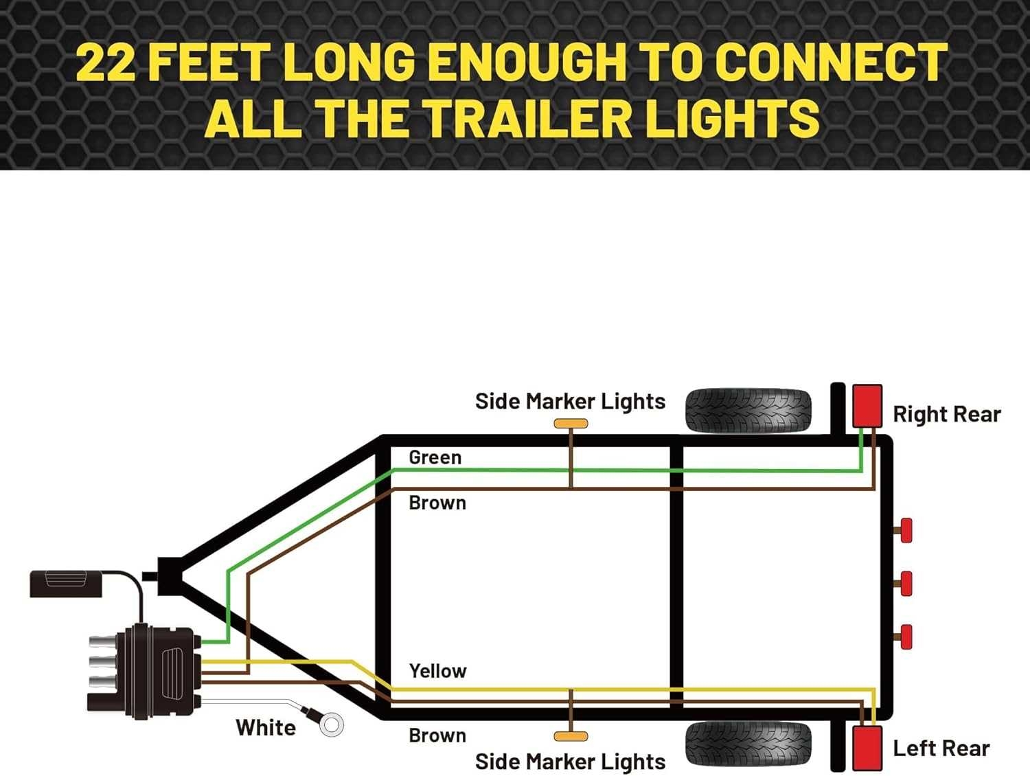 Wiring Diagram For Trailer Lights Step By Step Guide