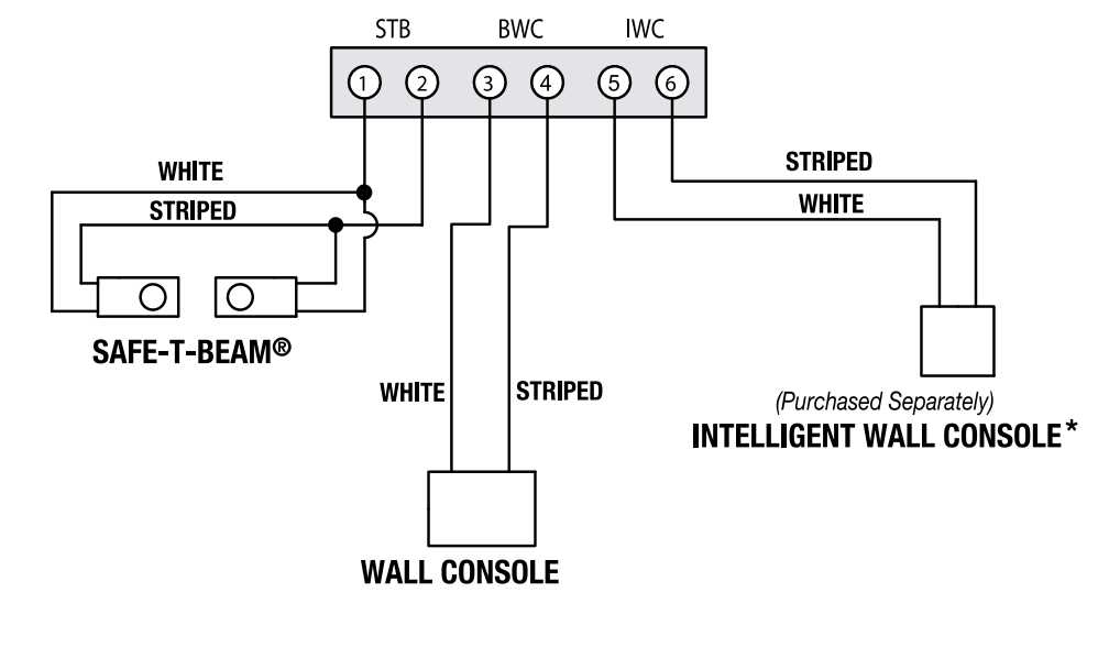 Wiring Diagram For Vintage Doorbells