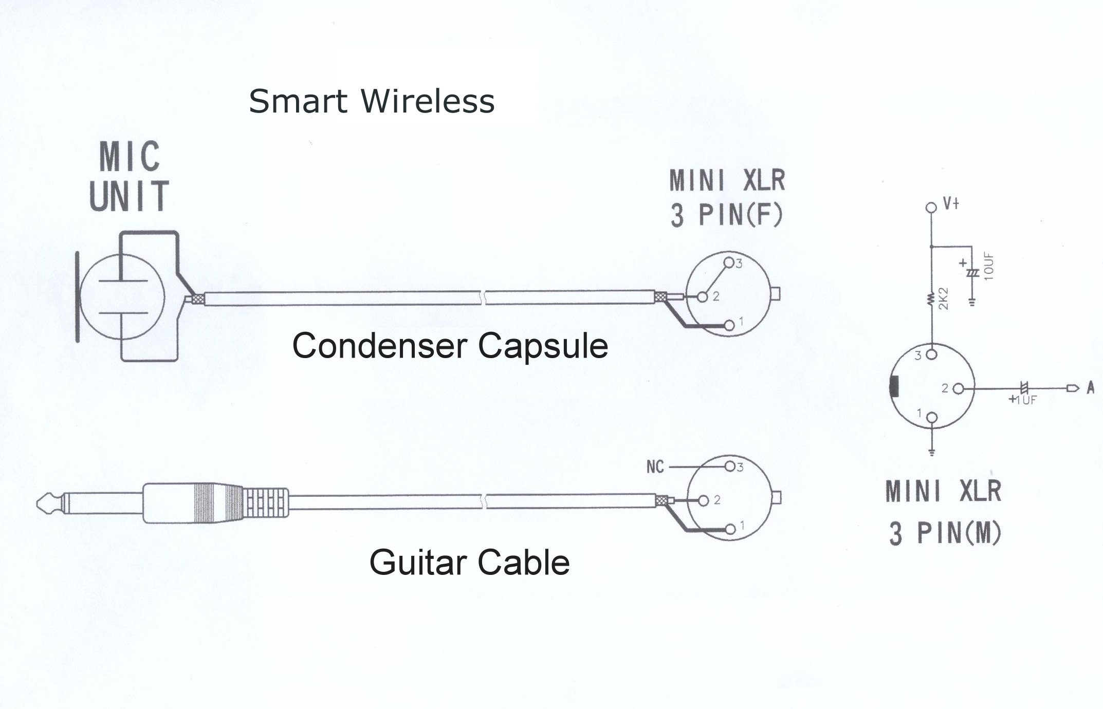 Wiring Diagram For Xlr Connector 020 Wiring Diagram Pictures Wiring Diagram For Xlr Connector 020 Wiring Diagram Pictures