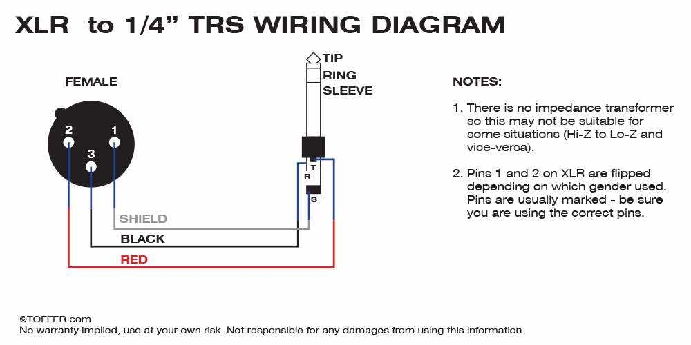 Wiring Diagram For XLR Connector A Comprehensive Guide