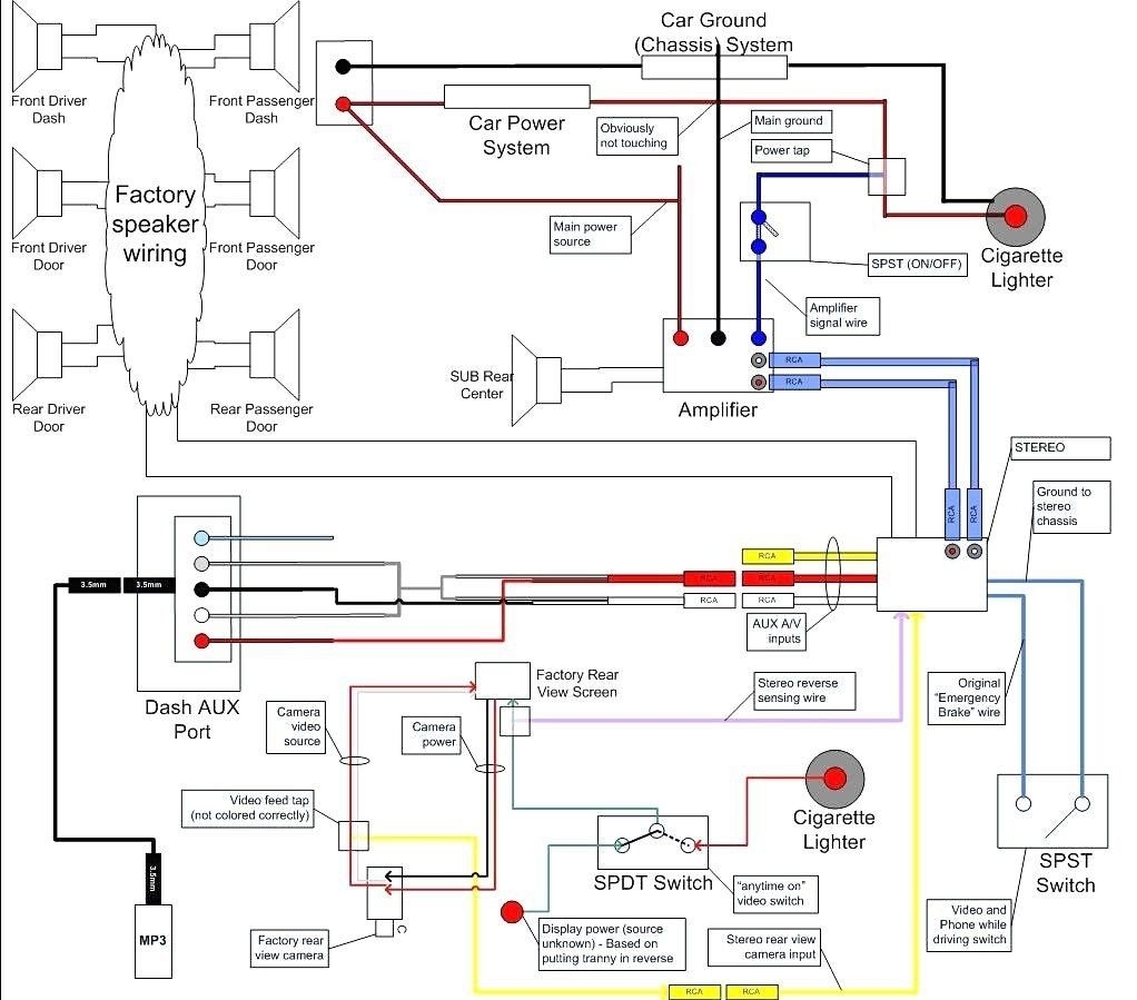 Wiring Diagram Fujitsu Ten Car Stereo
