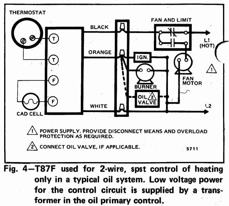 Wiring Diagram Goodman Electric Furnace Save Manufacturing Diagrams 
