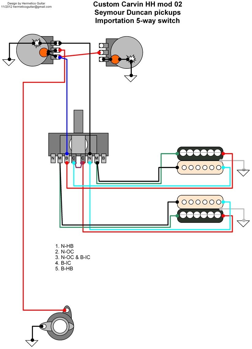 Wiring Diagram Guitar 3 Way Switch