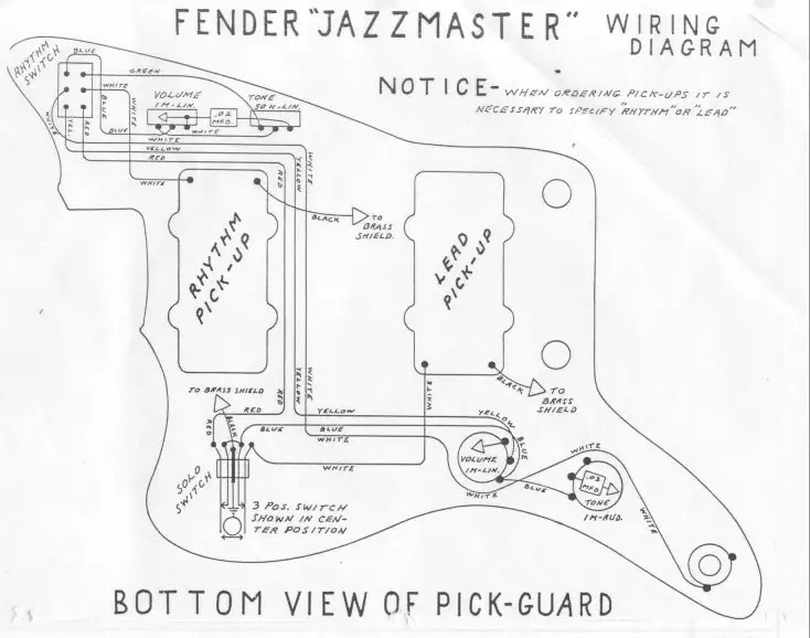 Wiring Diagram Jazzmaster