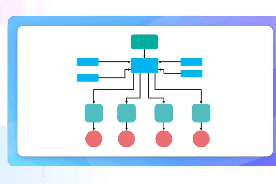 Wiring Diagram Maker Free Online