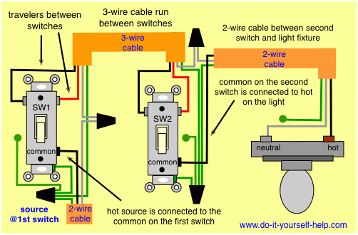 Wiring Diagram Of Three Way Switch