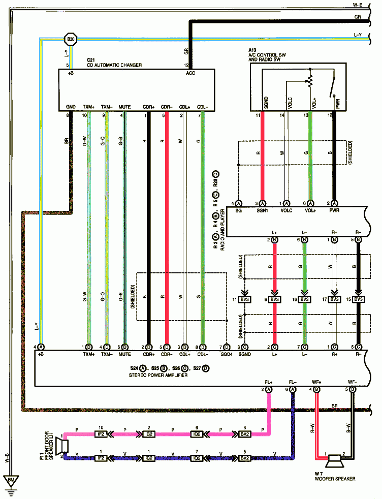 Wiring Diagram Pioneer Deh 14ub