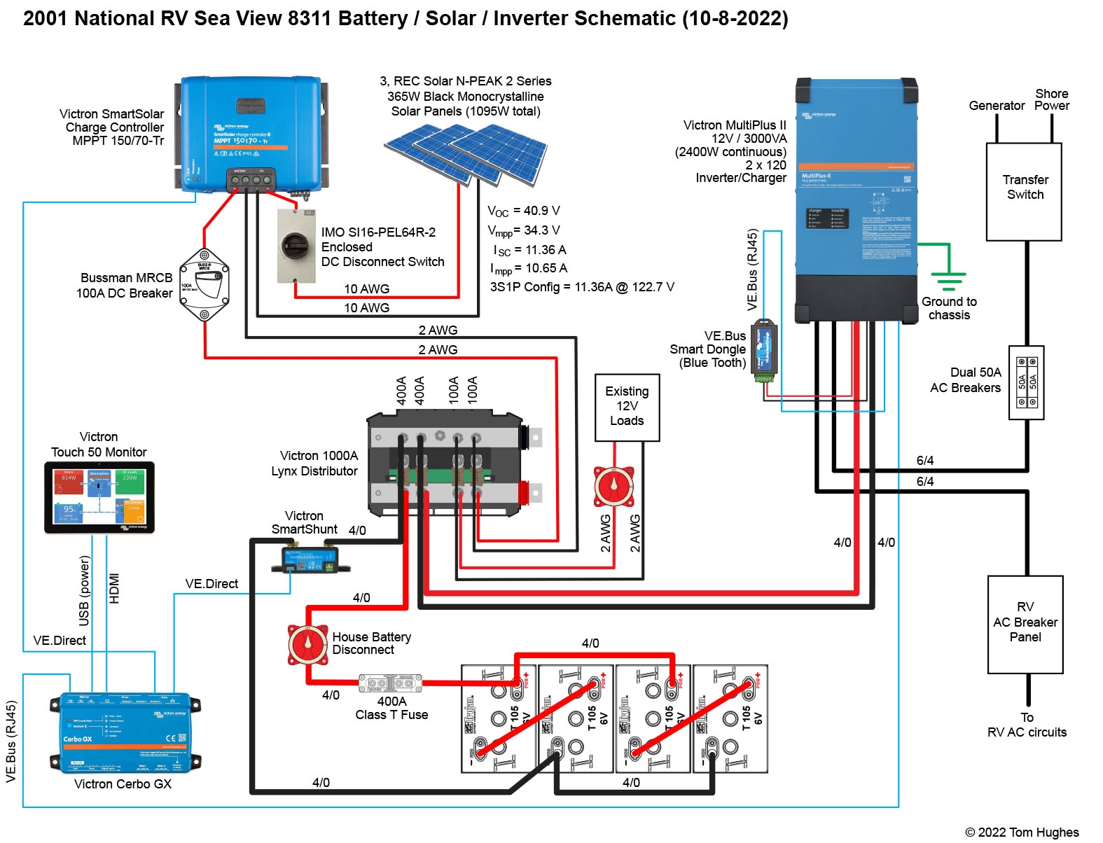 Wiring Diagram Solar System Wiring Diagram And Schema Vrogue co Wiring Diagram Solar System Wiring Diagram And Schema Vrogue co