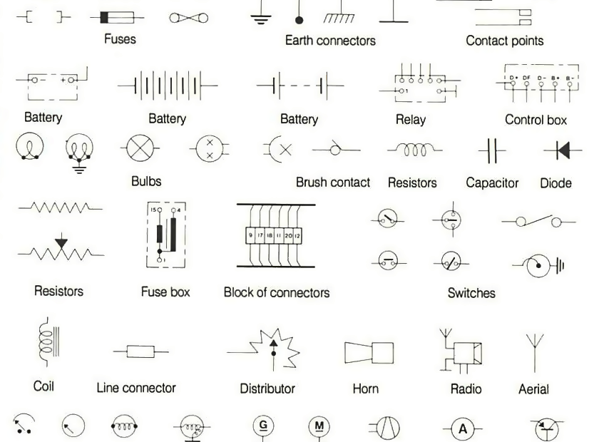 Wiring Diagram Symbols