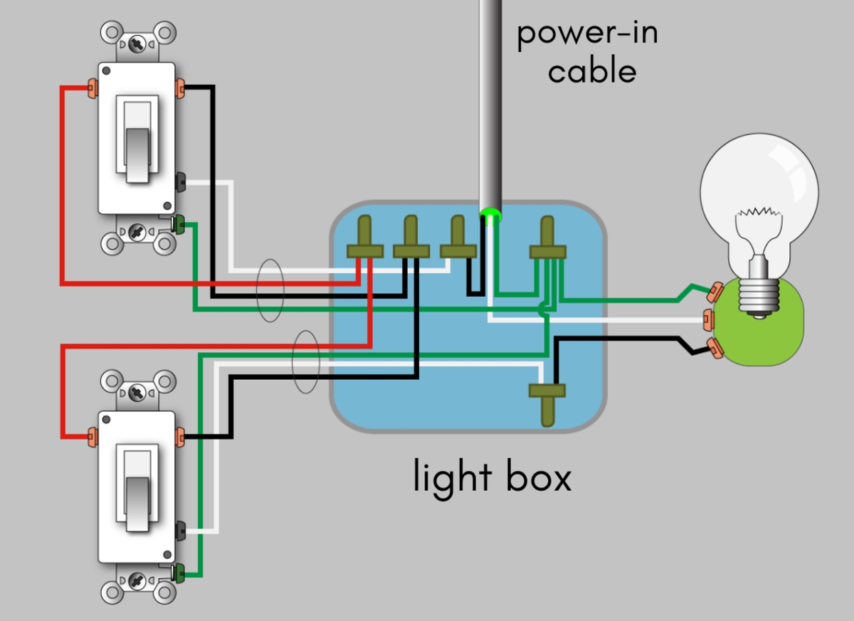 Wiring Diagram Three Way Switch