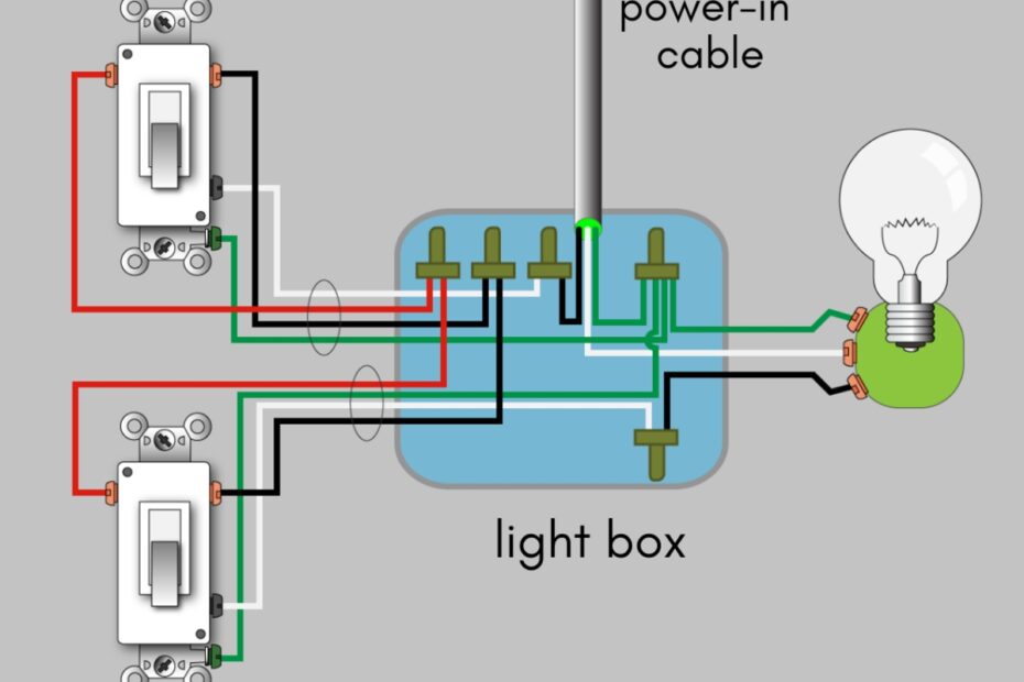 Wiring Diagram Three Way Switch