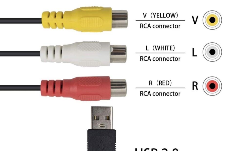 Wiring Diagram Usb Plug Wiring Digital And Schematic
