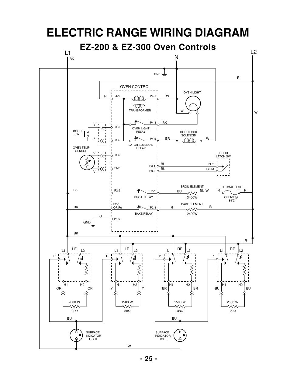 Wiring Diagram Whirlpool Stove Wiring Diagram Wiring Diagram Whirlpool Stove Wiring Diagram
