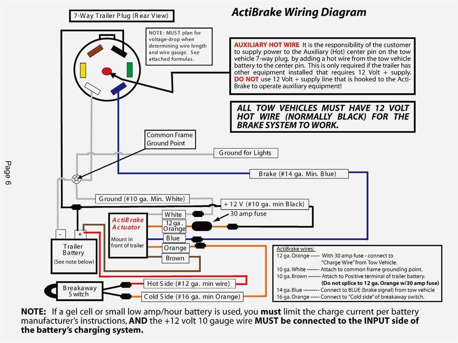 Wiring Diagrams For Trailer 7 Pin Plug Wiring Diagram