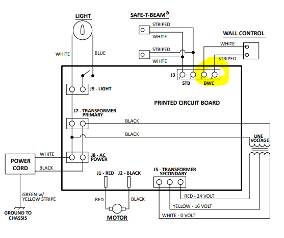 Wiring Diagrams Garage Door Opener Understanding