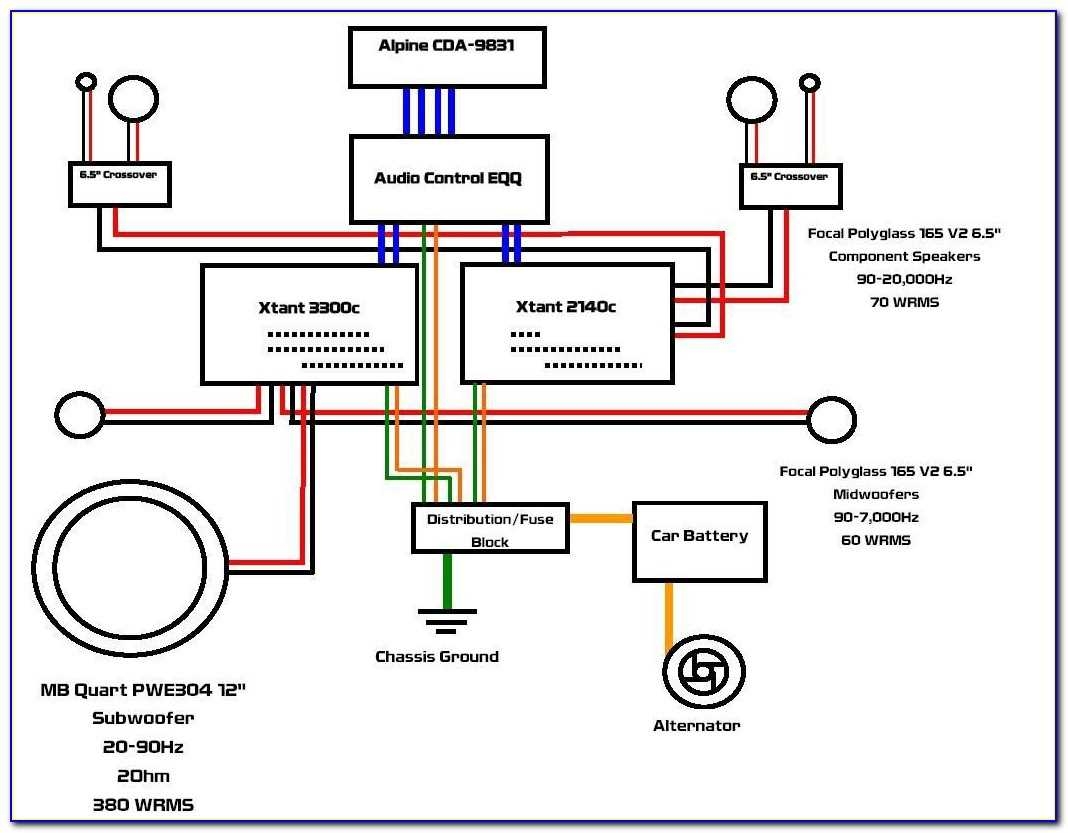 Wiring Guide For Kenwood Car Audio System