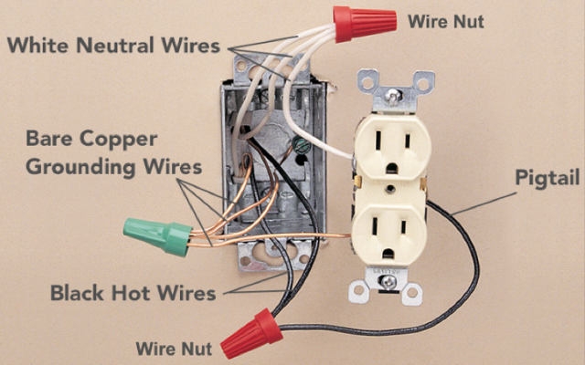 Wiring Outlet In Series