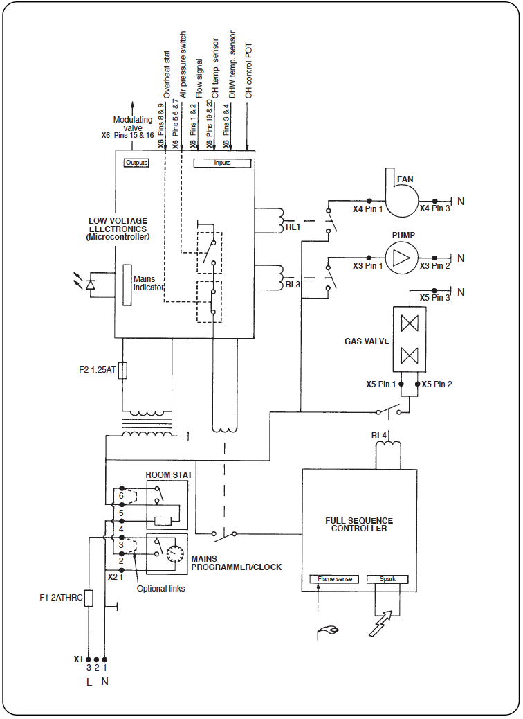Worcester Bosch Boiler Wiring Diagram