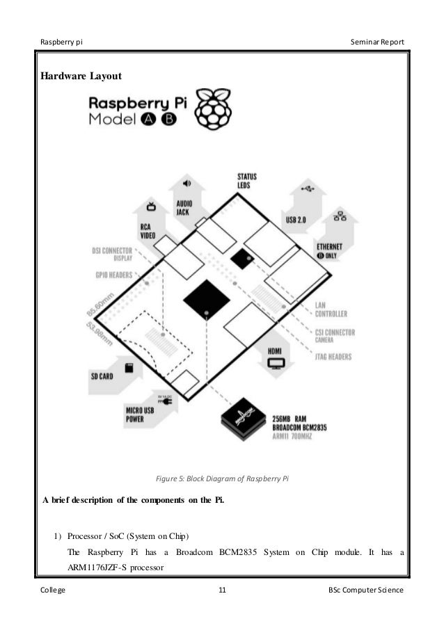 Ws2812b Wiring Diagram