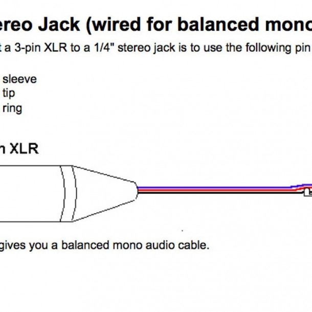 Xlr Connector Wiring Diagram