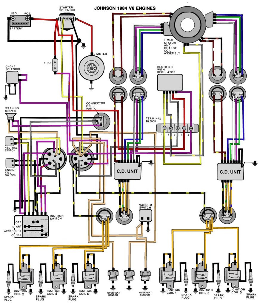 Yamaha Outboard Ignition Switch Wiring Diagram Wiring Diagram