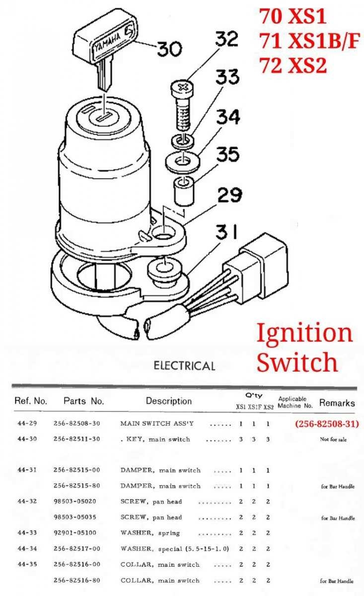 Yamaha Royal Star Key Switch Ignition Wiring Diagram