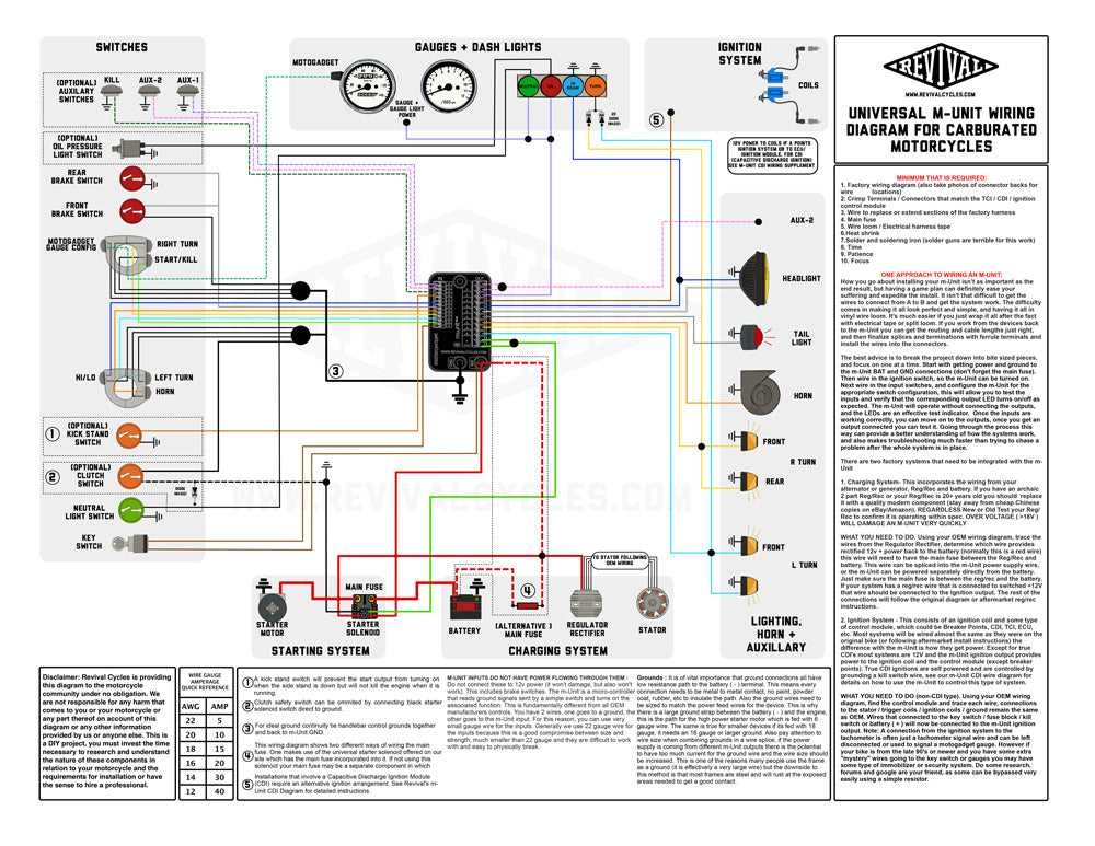 Yamaha Royal Star Key Switch Ignition Wiring Diagram